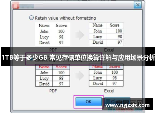 1TB等于多少GB 常见存储单位换算详解与应用场景分析
